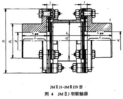 JMⅡJ型接中心軸型膜片聯軸器